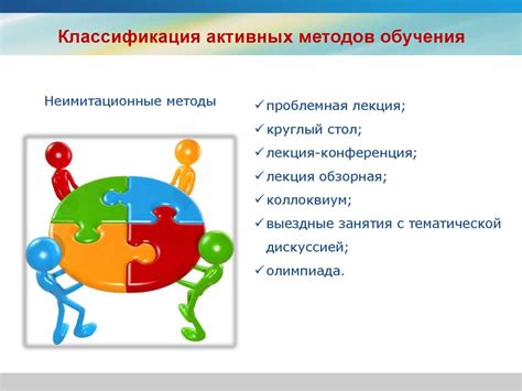 Усовершенствование обучения и эффективность