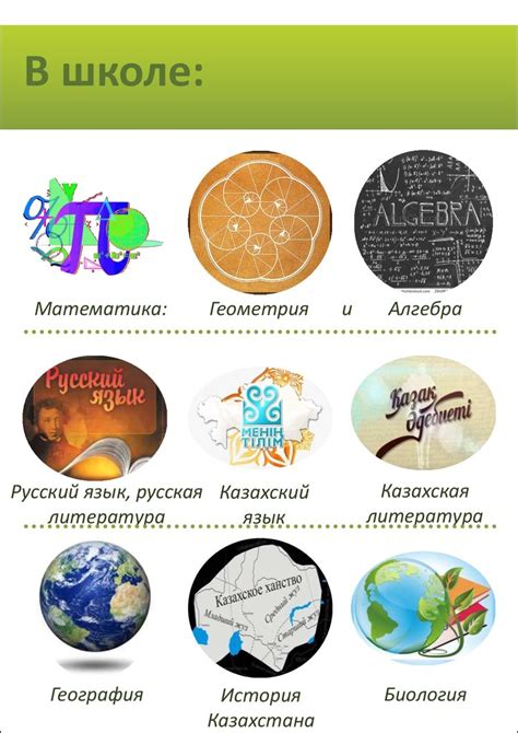 Успеваемость по предметам