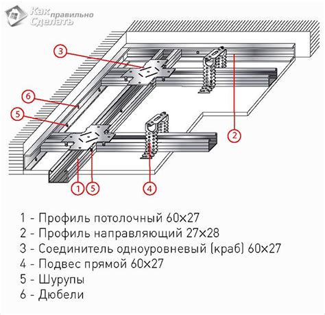 Установка джи профиля: пошаговая инструкция