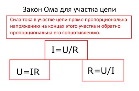 Установка закона Ома для участка цепи