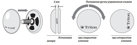 Установка перелива с прокладкой