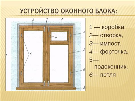 Установка резиновых прокладок на оконные переплеты