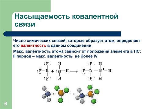 Установление ковалентных связей