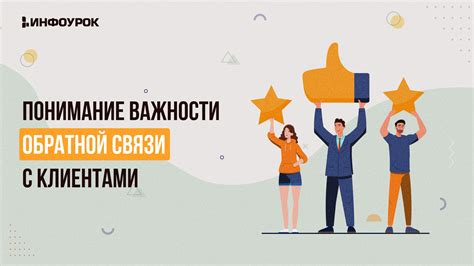 Установление связи с клиентами