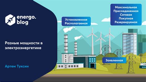 Установленная мощность энергосистемы и ее роль