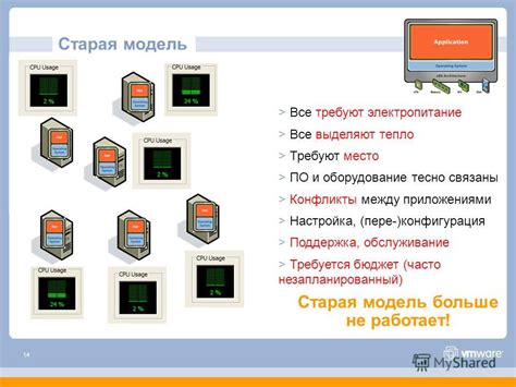 Устраните конфликты между приложениями и процессами