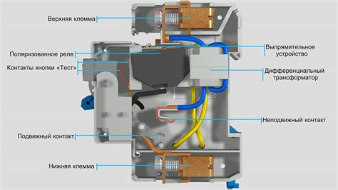 Устройство дифавтомата и автоматического выключателя
