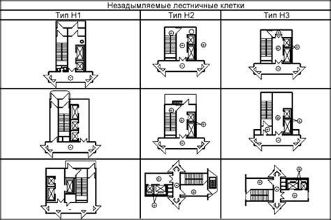 Устройство и принцип работы вкладышей н1 и н2