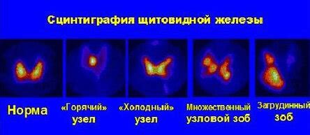 Уточните наличие неисправностей в железе