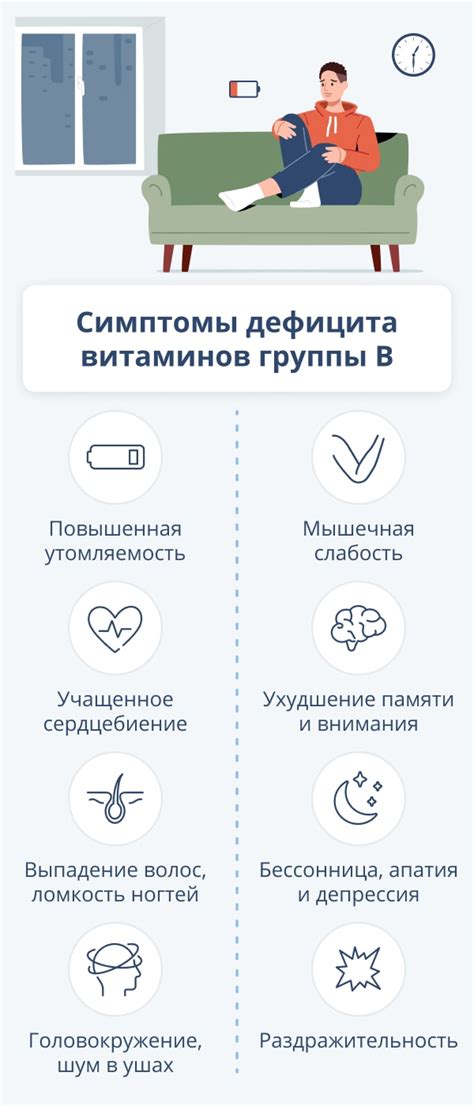 Утрата витаминов