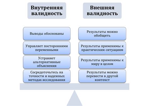 Утраты внешней валидности