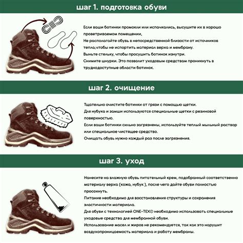 Уход за обувью для предотвращения натираний