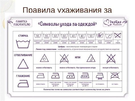 Уход за тканью пенье: рекомендации