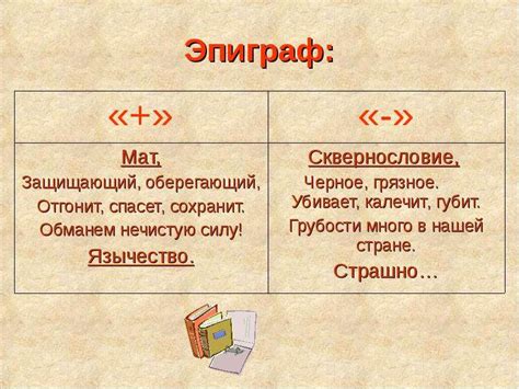 Ухудшение межличностных отношений из-за использования ненормативной лексики