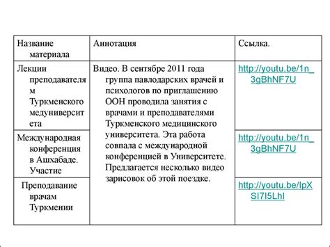 Участие Гринписа в международных проектах