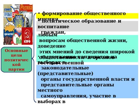 Участие в выборах: формирование политической культуры и цивилизованного общества