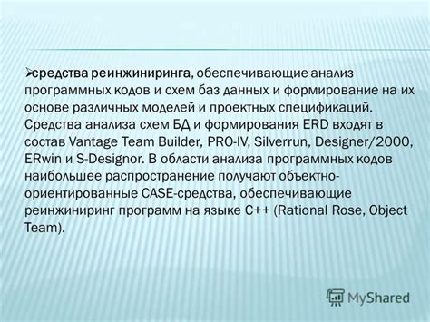 Участие в различных программных и проектных акциях