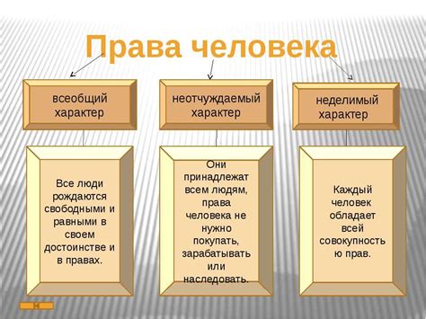 Участники схода граждан и их права