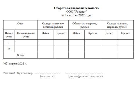 Учет в бухгалтерии