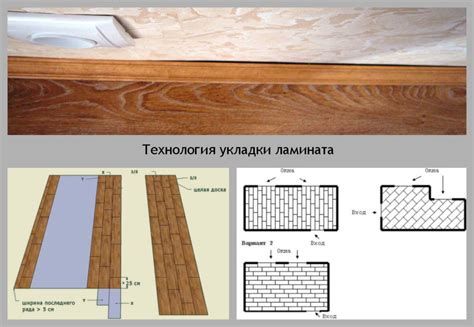 Учет размеров помещения