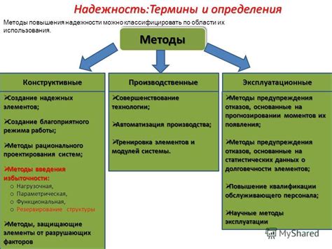 Учитывайте требования качества и надежности