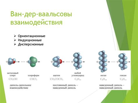 Фазовые переходы и характер изменения межмолекулярных взаимодействий