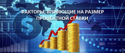 Факторы, влияющие на выбор финансовых инвестиций