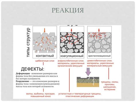 Факторы, влияющие на долговечность ковриков