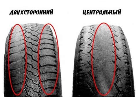 Факторы, влияющие на износ резины с внешней стороны