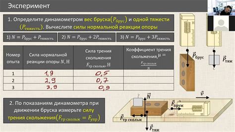 Факторы, влияющие на коэффициент трения коробки по доске