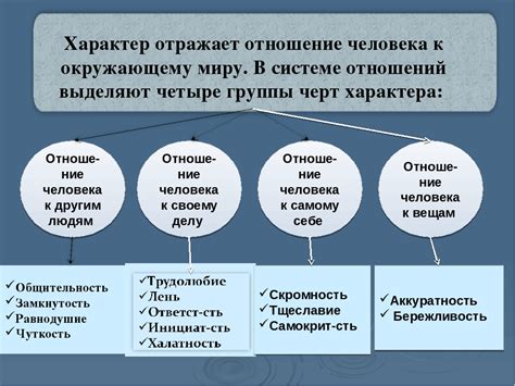 Факторы, влияющие на незначительность