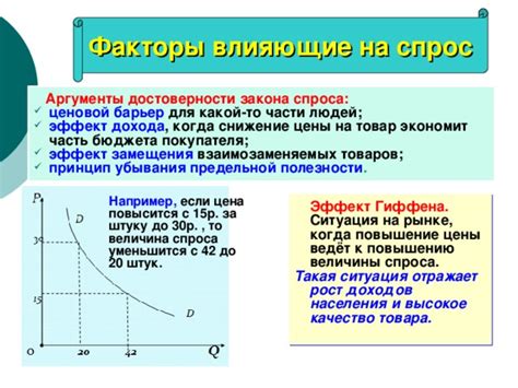 Факторы, влияющие на предельную норму замещения товаров