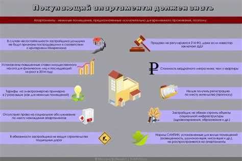 Факторы, влияющие на размер комиссии при аренде квартиры