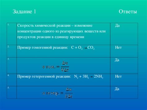 Факторы, влияющие на реакцию веществ в химии