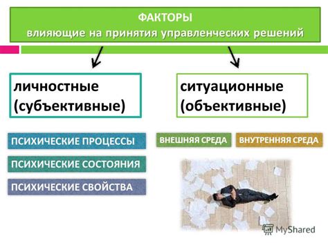 Факторы, влияющие на управленческий стресс