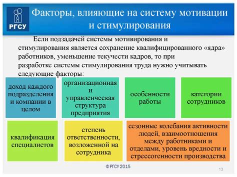 Факторы, влияющие на эффективность трудовой деятельности