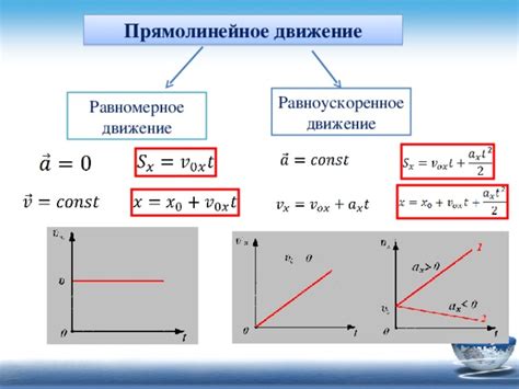 Физика движения