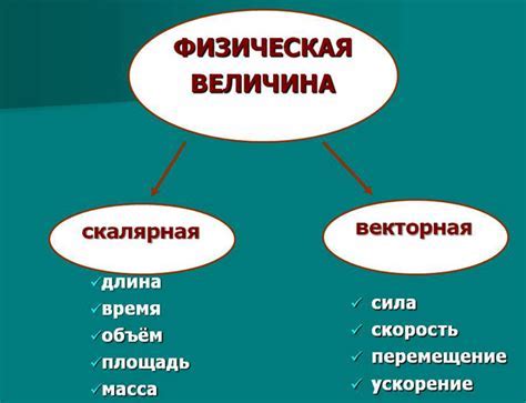 Физическая величина: понятие и определение