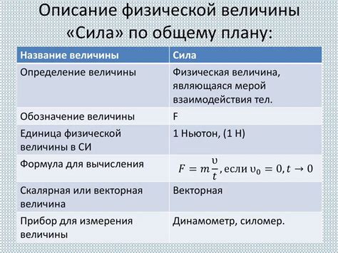 Физическая сила и характеристики