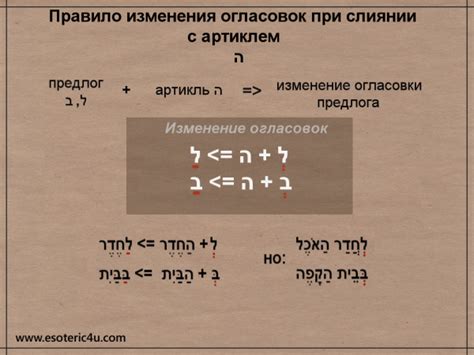 Физические изменения при слиянии