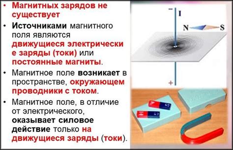 Физические свойства магнитного поля