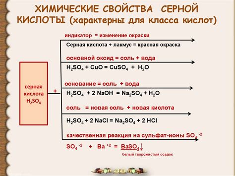 Физические свойства серной кислоты