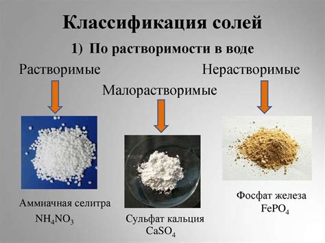 Физические свойства солей