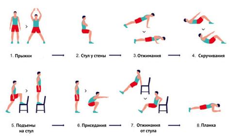 Физические упражнения для снятия статической нагрузки