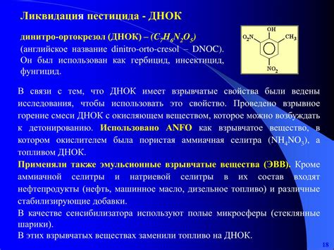 Физические характеристики аммиачной селитры