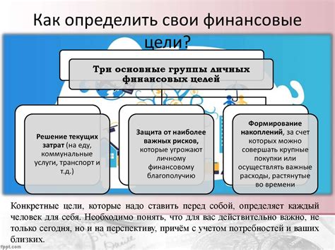 Финансовое планирование и сбор средств