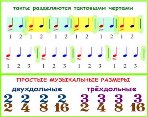 Флейта в музыке: определение и основные характеристики