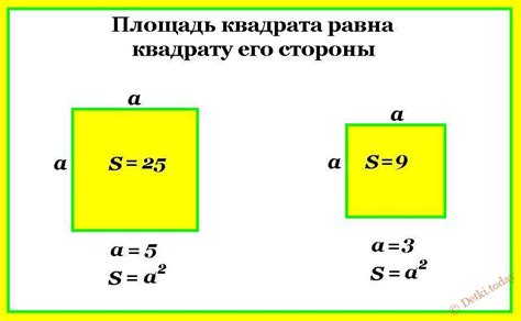 Форма и расположение квадрата