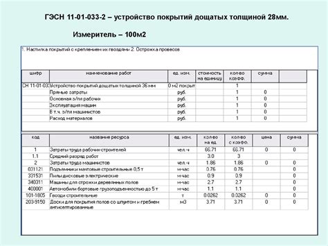 Формирование и состав