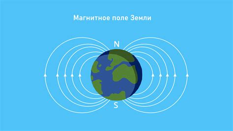 Формирование магнитного поля Земли